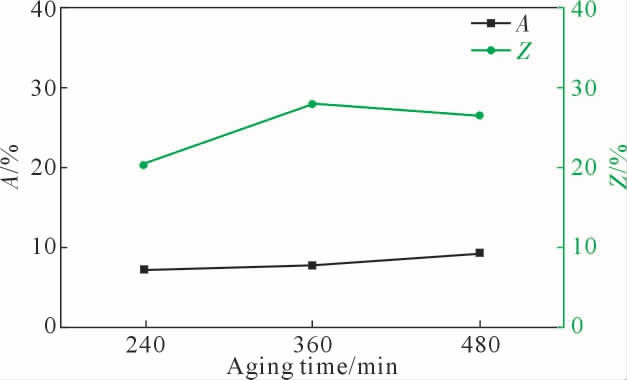 pagenumber_ebook=59,pagenumber_book=931