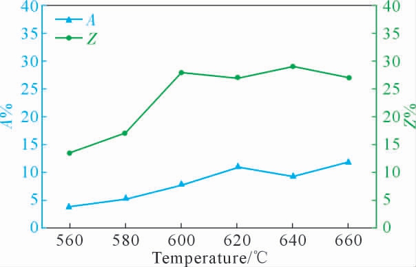 pagenumber_ebook=60,pagenumber_book=932