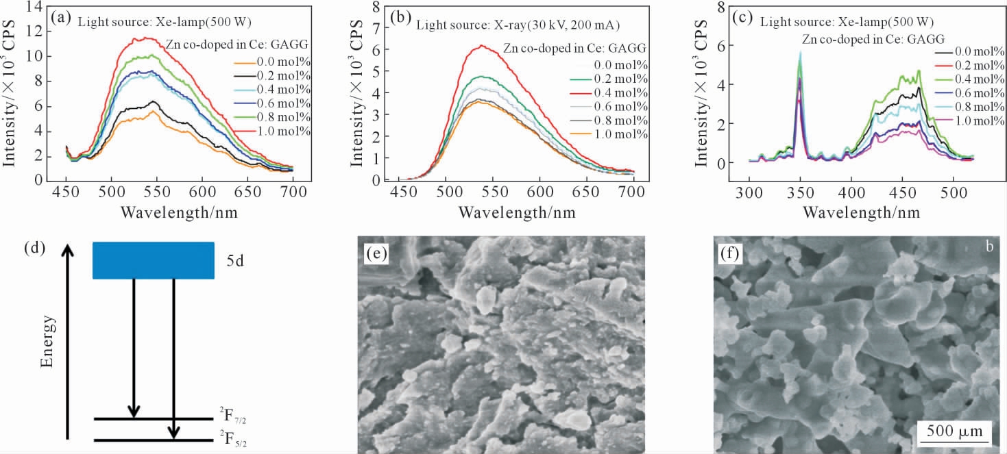 pagenumber_ebook=23,pagenumber_book=895