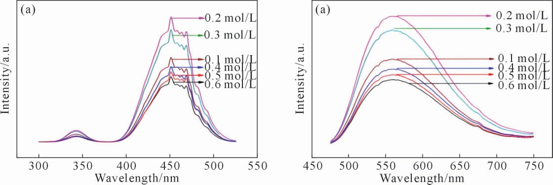 pagenumber_ebook=22,pagenumber_book=894