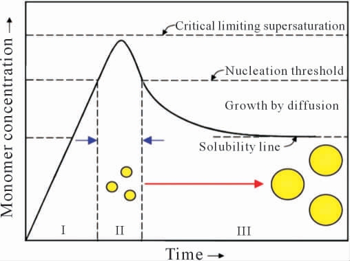 pagenumber_ebook=20,pagenumber_book=892