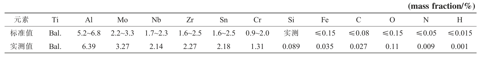 pagenumber_ebook=58,pagenumber_book=930