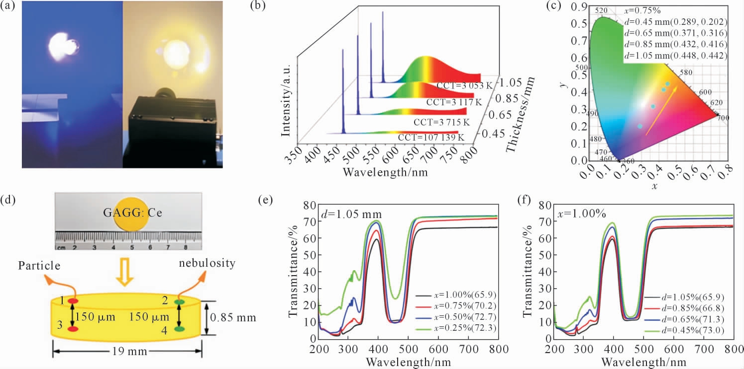pagenumber_ebook=18,pagenumber_book=890