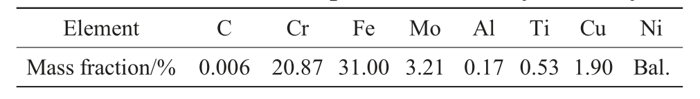 pagenumber_ebook=70,pagenumber_book=942