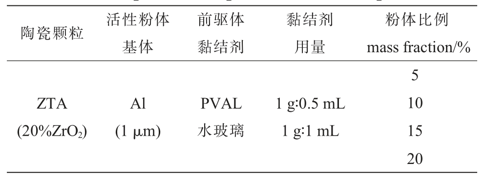pagenumber_ebook=29,pagenumber_book=901