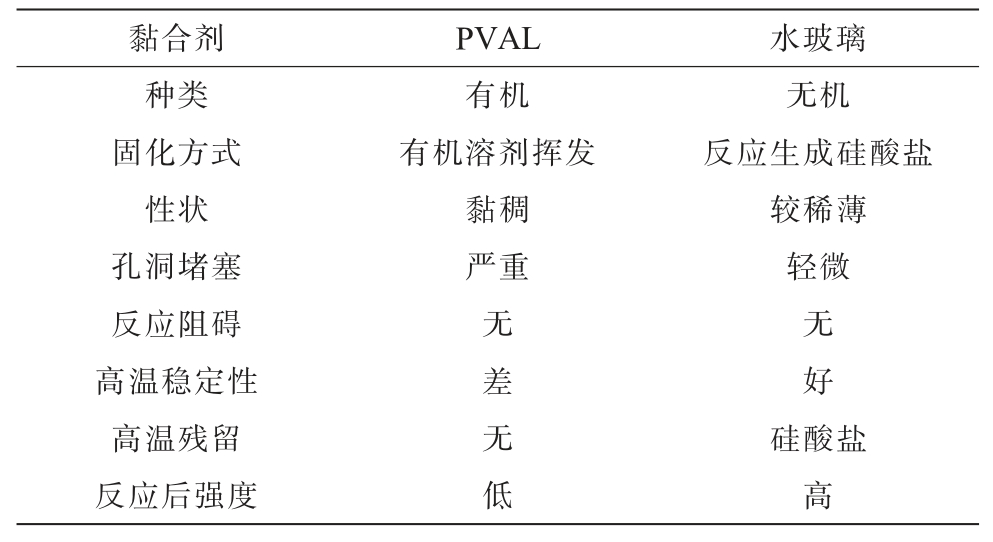 pagenumber_ebook=32,pagenumber_book=904