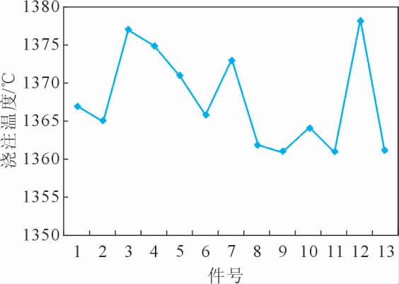 pagenumber_ebook=102,pagenumber_book=974