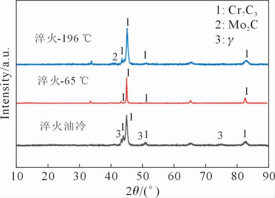 pagenumber_ebook=48,pagenumber_book=920