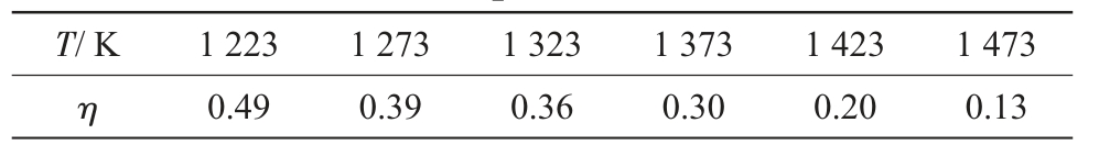 pagenumber_ebook=73,pagenumber_book=945