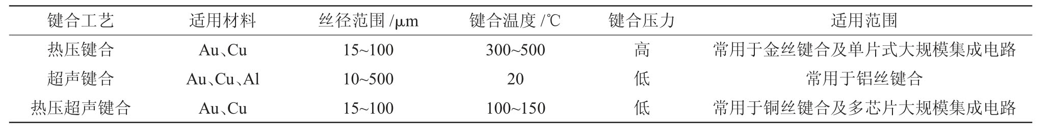 pagenumber_ebook=18,pagenumber_book=990