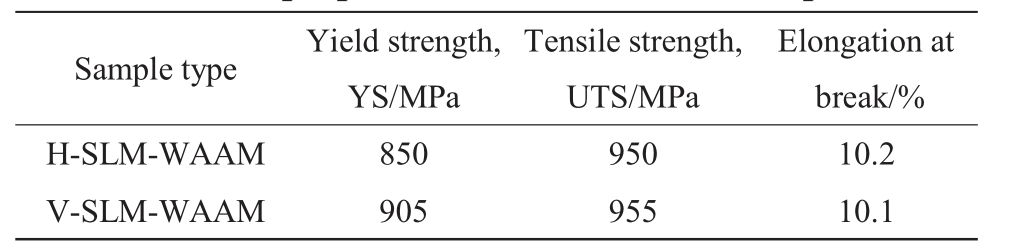 pagenumber_ebook=10,pagenumber_book=982