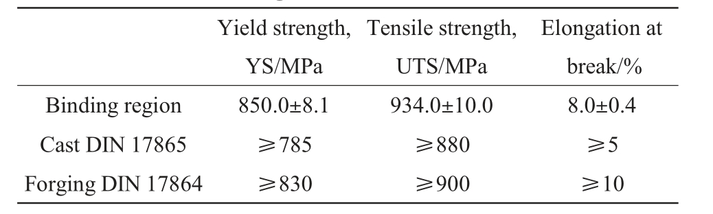 pagenumber_ebook=10,pagenumber_book=982