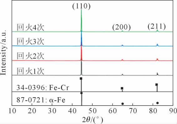 pagenumber_ebook=28,pagenumber_book=1000