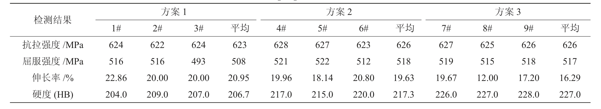pagenumber_ebook=68,pagenumber_book=1040