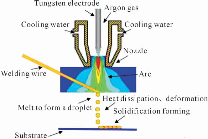 pagenumber_ebook=7,pagenumber_book=979