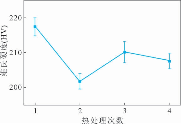 pagenumber_ebook=30,pagenumber_book=1002