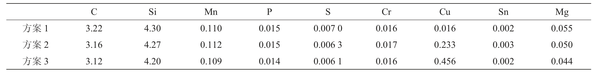 pagenumber_ebook=66,pagenumber_book=1038