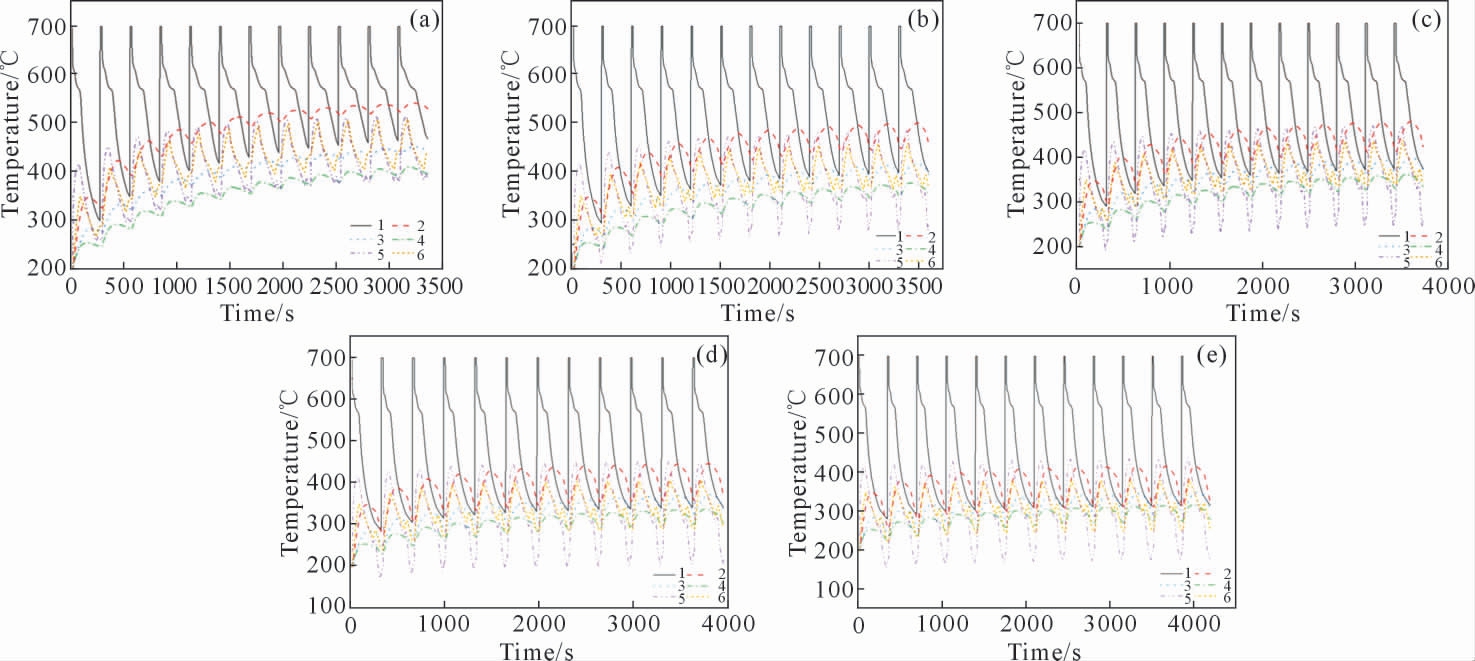 pagenumber_ebook=80,pagenumber_book=1052