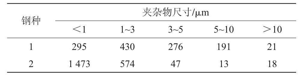 pagenumber_ebook=59,pagenumber_book=1031