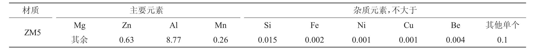 pagenumber_ebook=97,pagenumber_book=1069