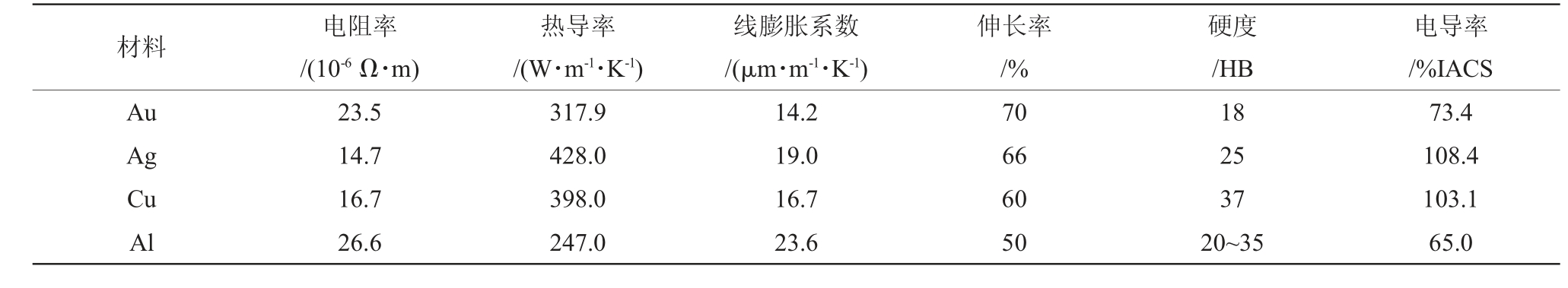 pagenumber_ebook=17,pagenumber_book=989