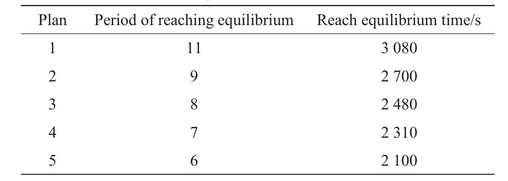 pagenumber_ebook=80,pagenumber_book=1052