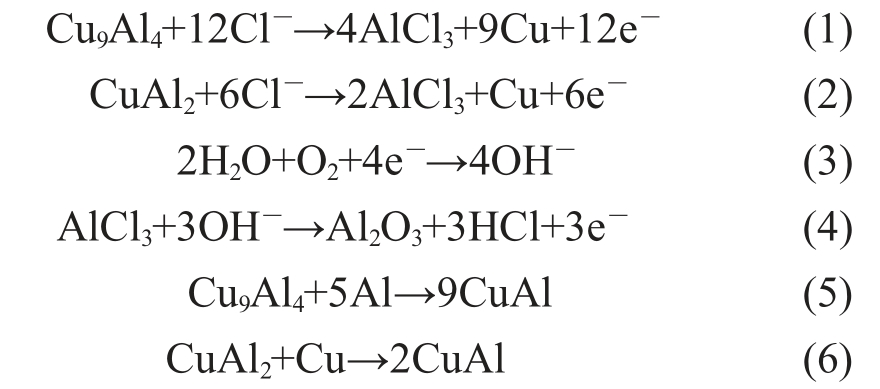 pagenumber_ebook=20,pagenumber_book=992