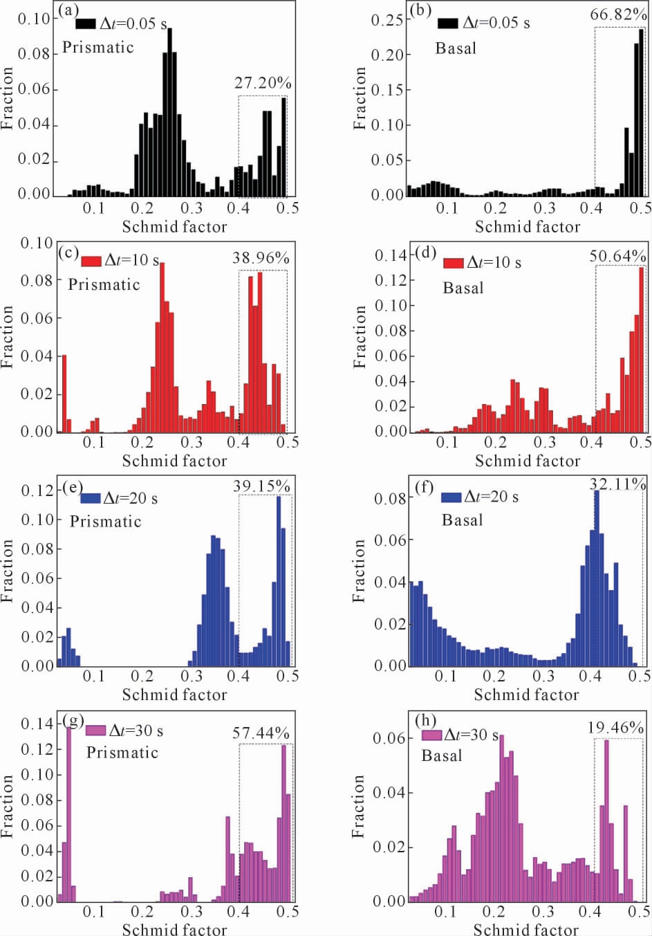 pagenumber_ebook=54,pagenumber_book=1026
