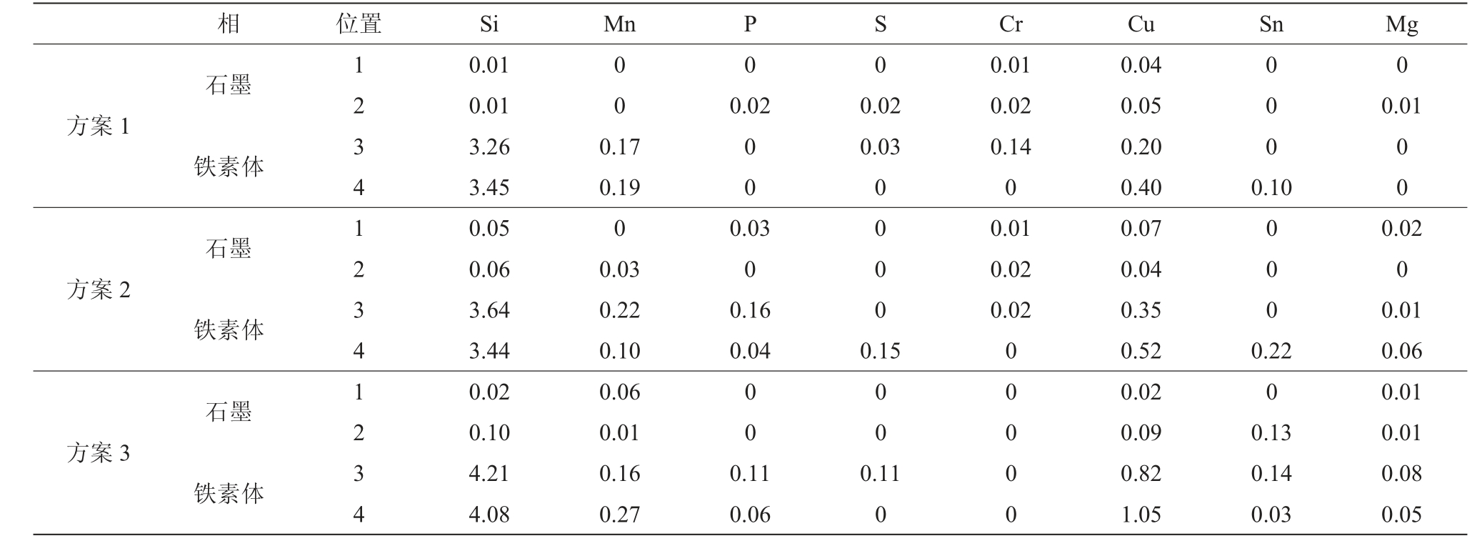 pagenumber_ebook=67,pagenumber_book=1039