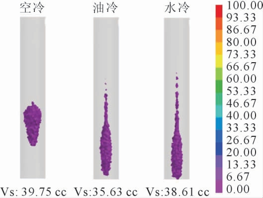 pagenumber_ebook=99,pagenumber_book=1071