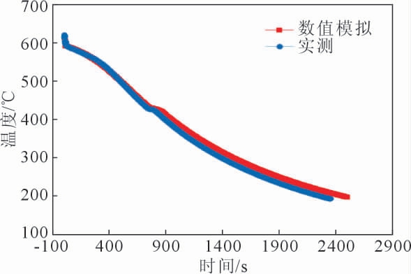 pagenumber_ebook=100,pagenumber_book=1072