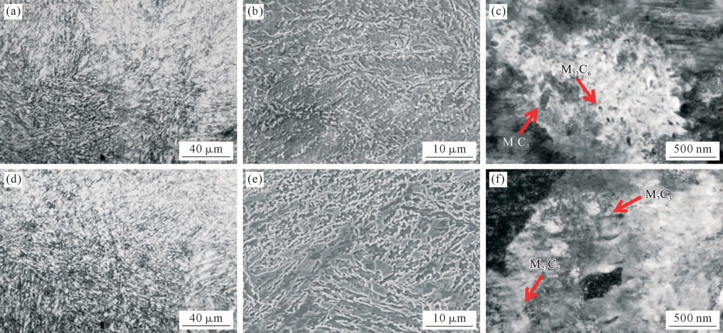 pagenumber_ebook=59,pagenumber_book=1031