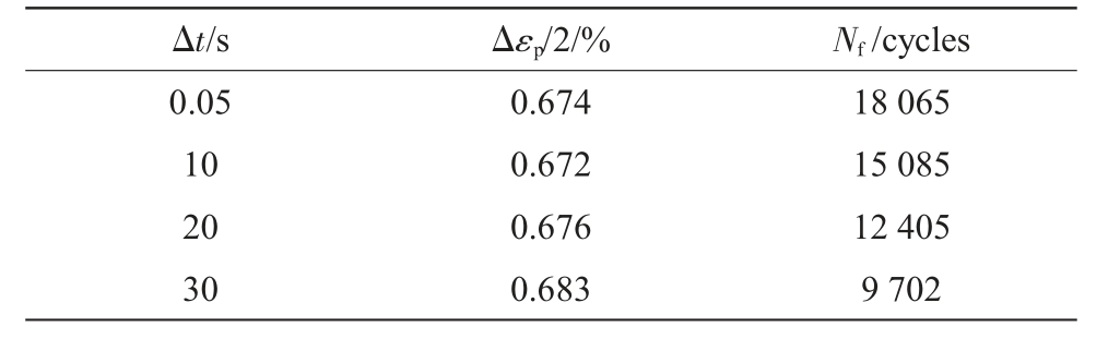 pagenumber_ebook=50,pagenumber_book=1022
