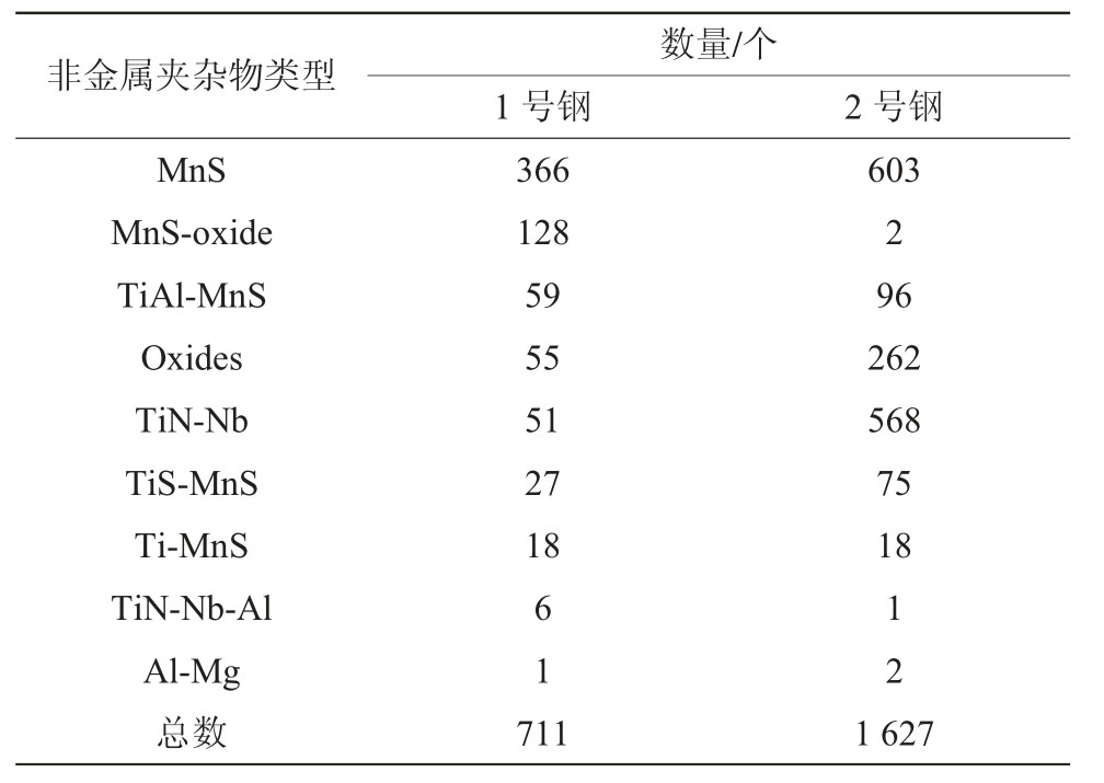pagenumber_ebook=60,pagenumber_book=1032