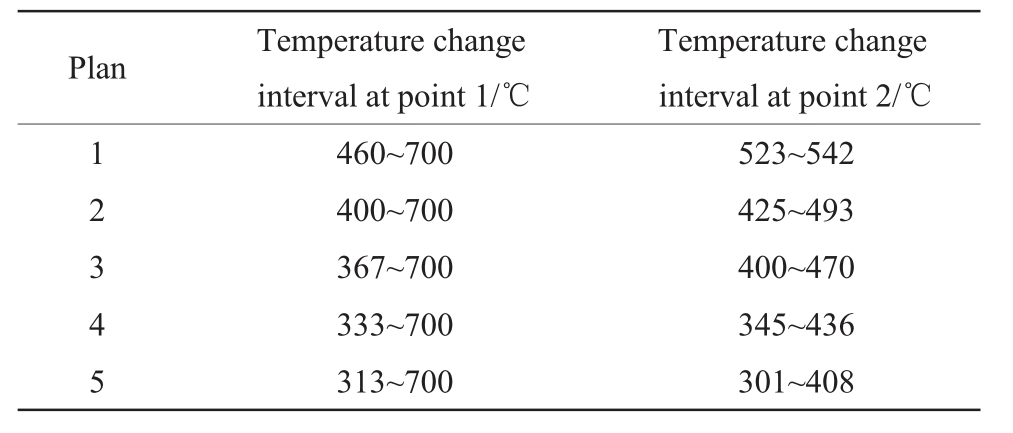 pagenumber_ebook=81,pagenumber_book=1053