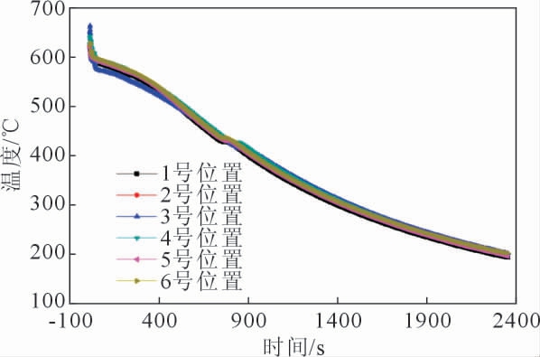 pagenumber_ebook=100,pagenumber_book=1072
