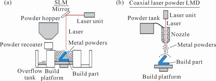 pagenumber_ebook=7,pagenumber_book=979