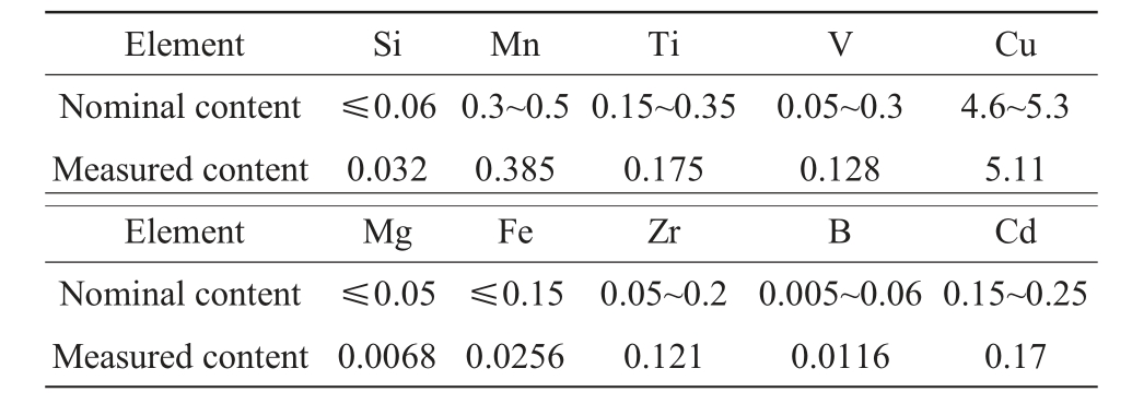 pagenumber_ebook=33,pagenumber_book=1005