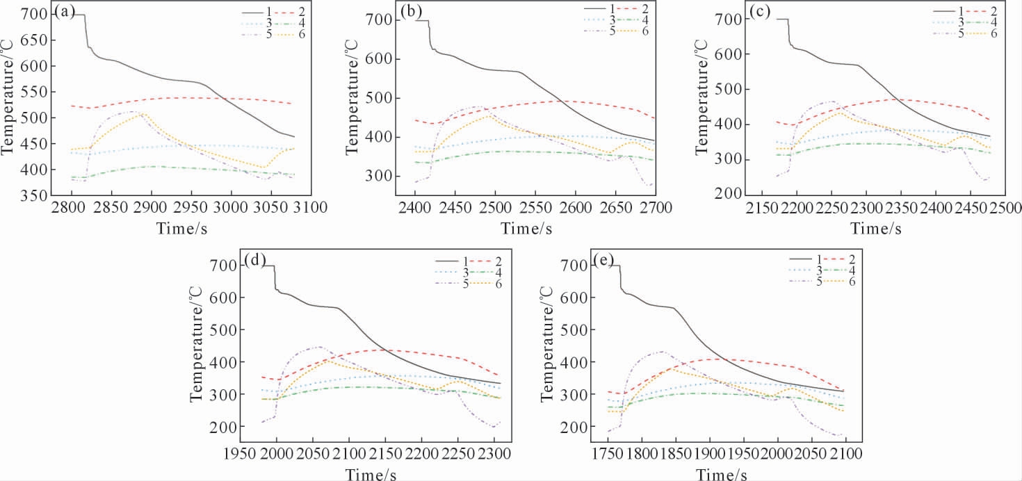 pagenumber_ebook=82,pagenumber_book=1054