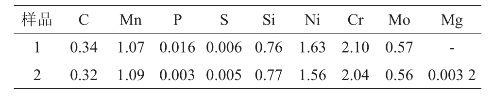 pagenumber_ebook=58,pagenumber_book=1030