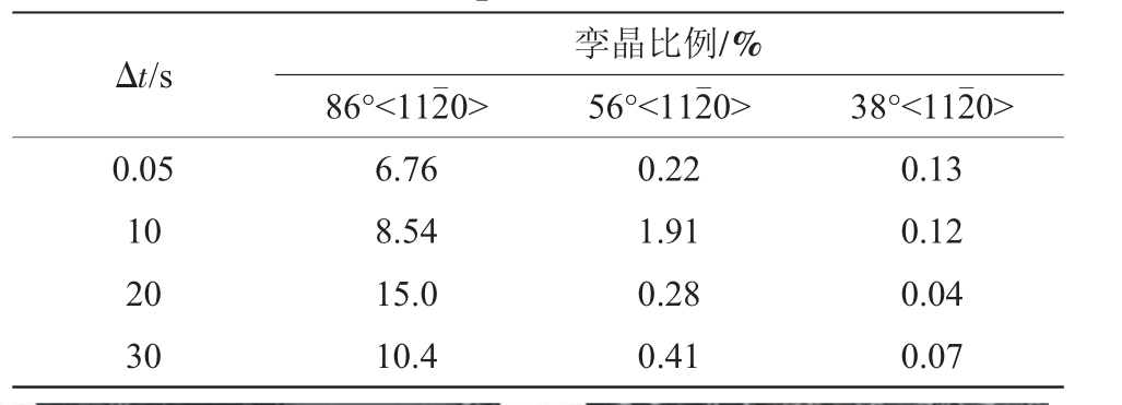 pagenumber_ebook=51,pagenumber_book=1023