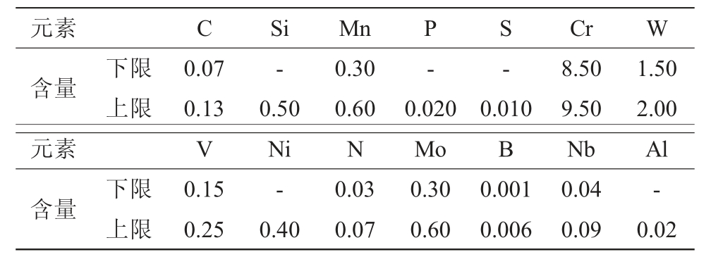 pagenumber_ebook=26,pagenumber_book=998