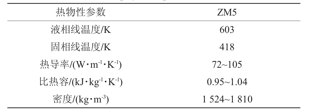 pagenumber_ebook=97,pagenumber_book=1069