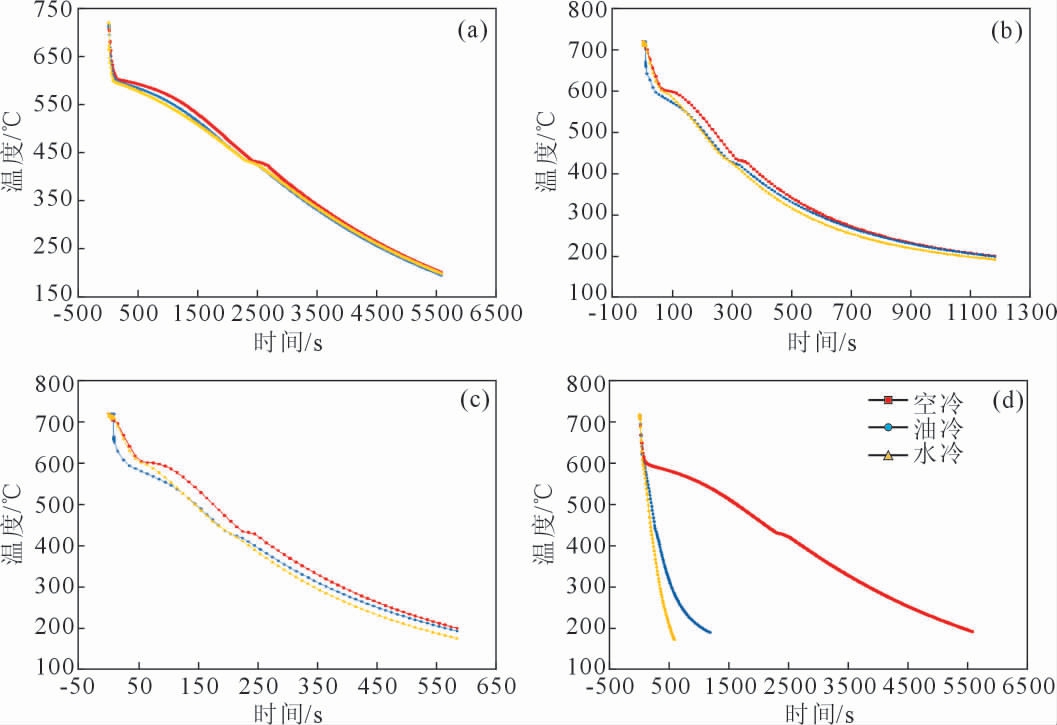 pagenumber_ebook=98,pagenumber_book=1070