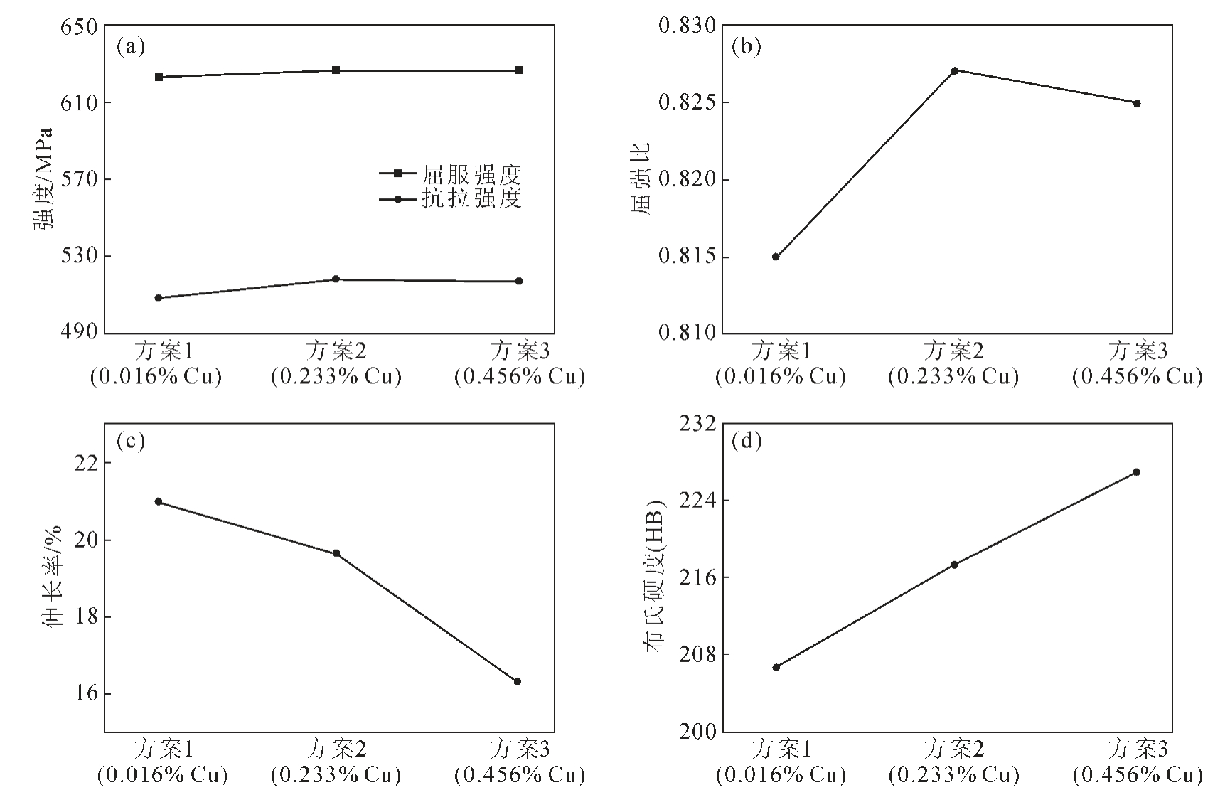 pagenumber_ebook=68,pagenumber_book=1040