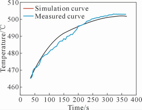 pagenumber_ebook=79,pagenumber_book=1051