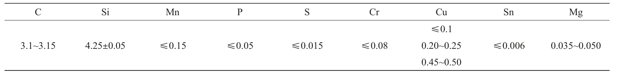 pagenumber_ebook=66,pagenumber_book=1038