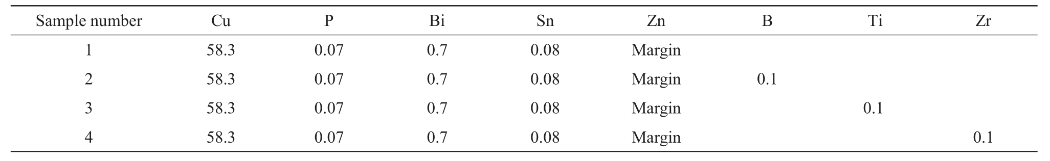 pagenumber_ebook=55,pagenumber_book=51
