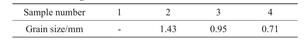 pagenumber_ebook=56,pagenumber_book=52