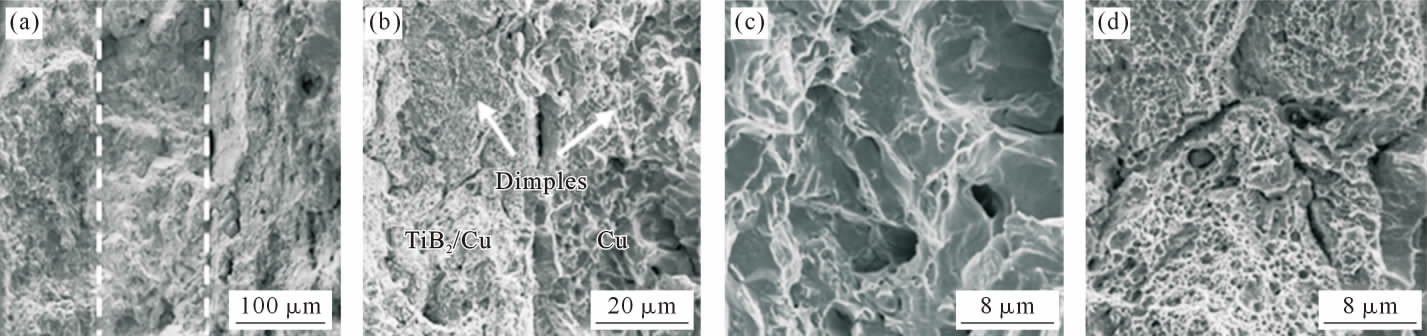 pagenumber_ebook=69,pagenumber_book=65